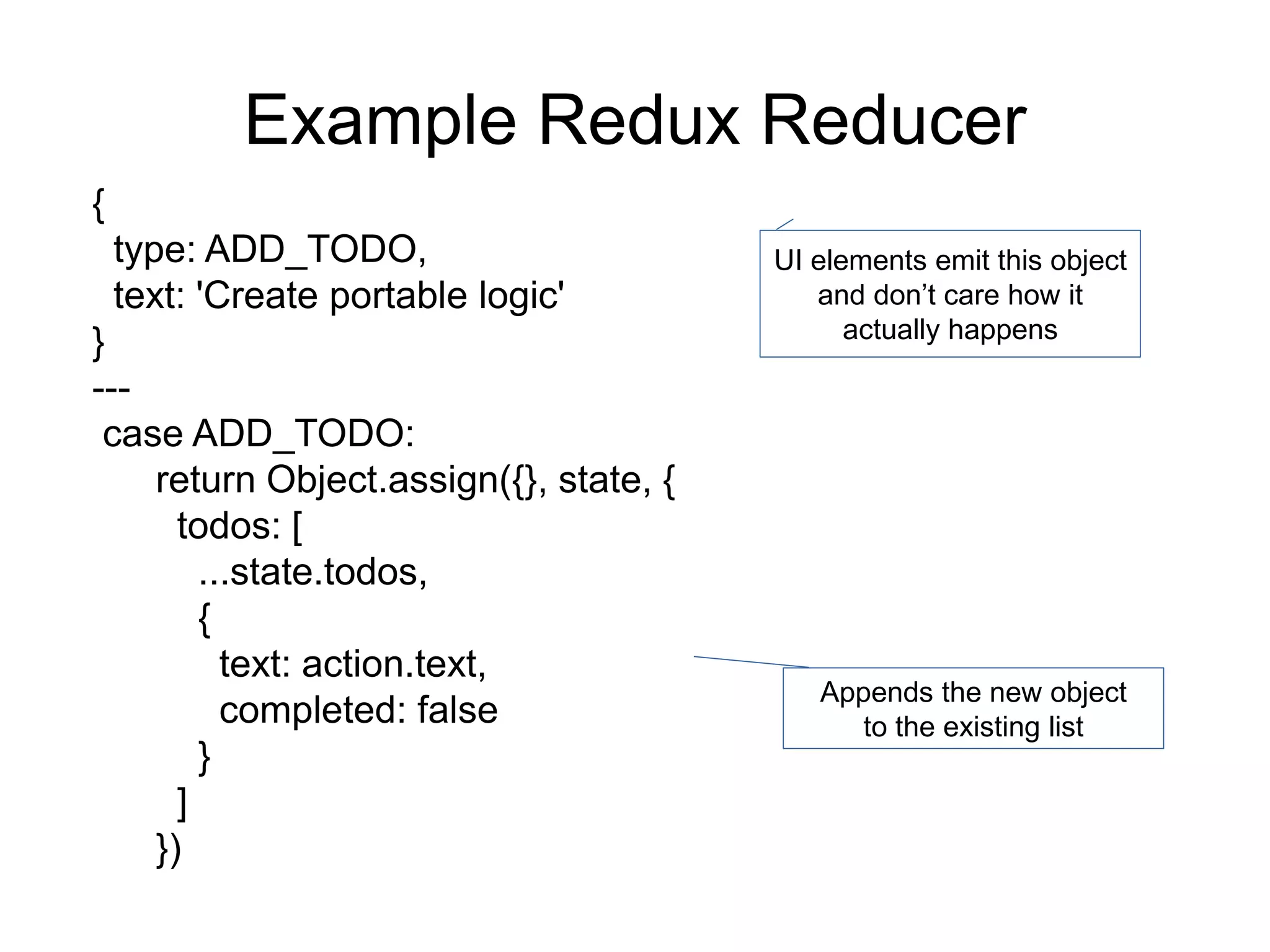 Example Redux Reducer
{
type: ADD_TODO,
text: 'Create portable logic'
}
---
case ADD_TODO:
return Object.assign({}, state, {
todos: [
...state.todos,
{
text: action.text,
completed: false
}
]
})
Appends the new object
to the existing list
UI elements emit this object
and don’t care how it
actually happens
 