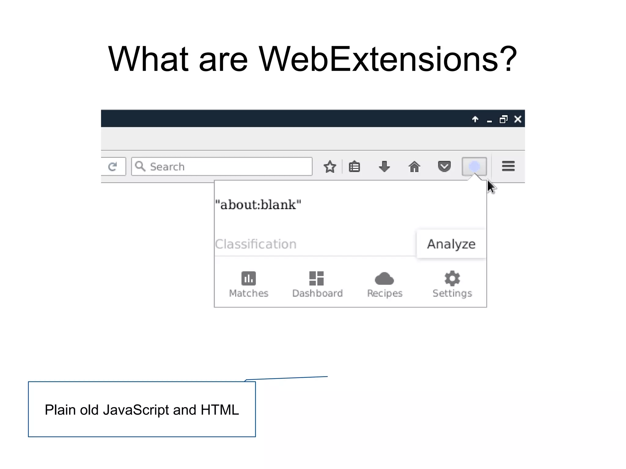 What are WebExtensions?
Plain old JavaScript and HTML
 