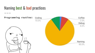 Naming best & bad practices
Programming routine:
 