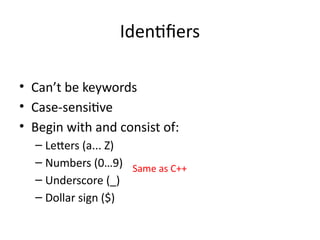 java-tokens-data-types.pptx ciiiidddidifif | PPT