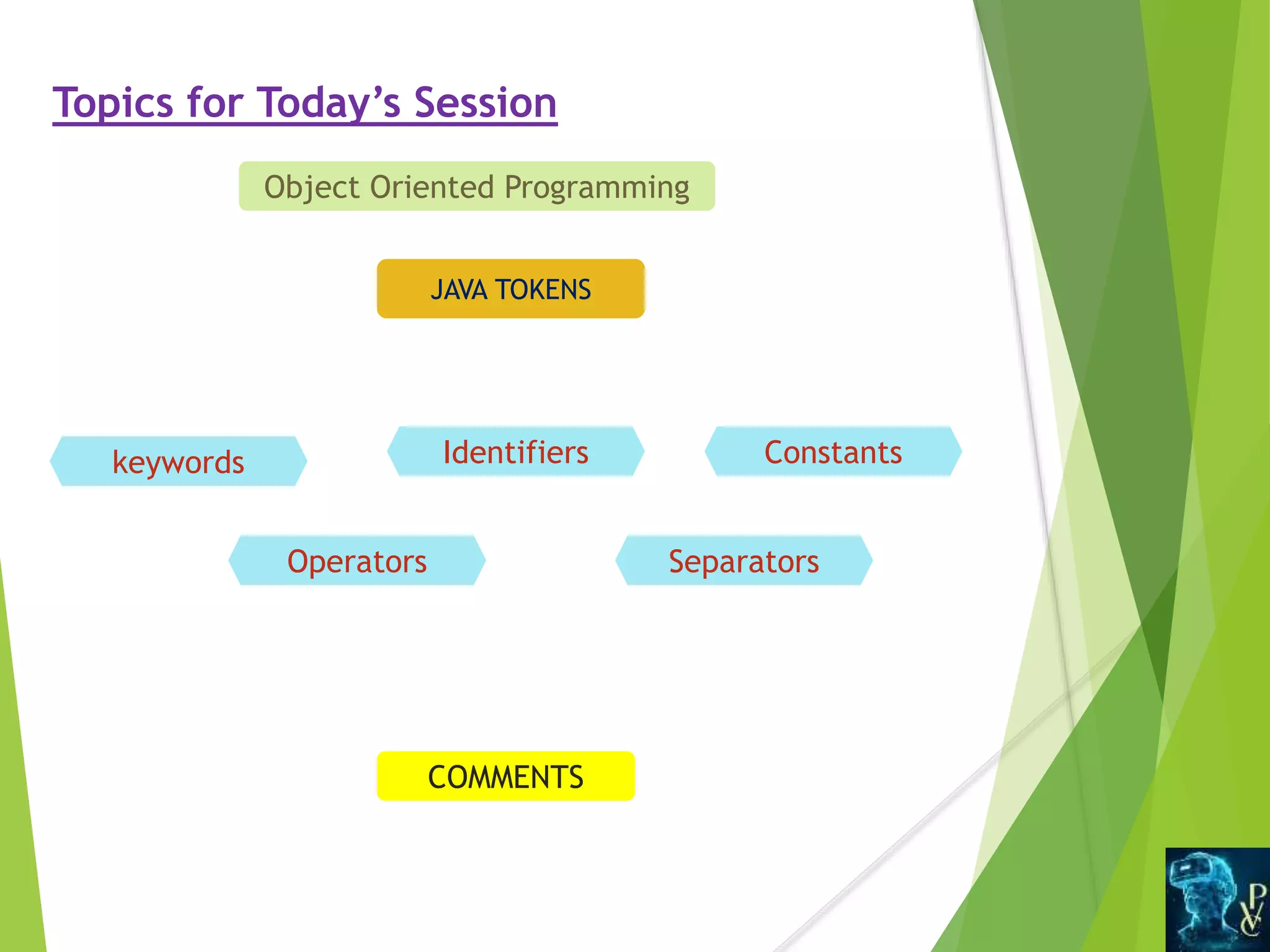 Topics for Today’s Session
Object Oriented Programming
JAVA TOKENS
COMMENTS
keywords Constants
Operators Separators
Identifiers
 