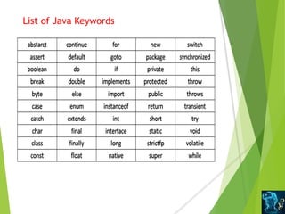 Java Tokens | PPT