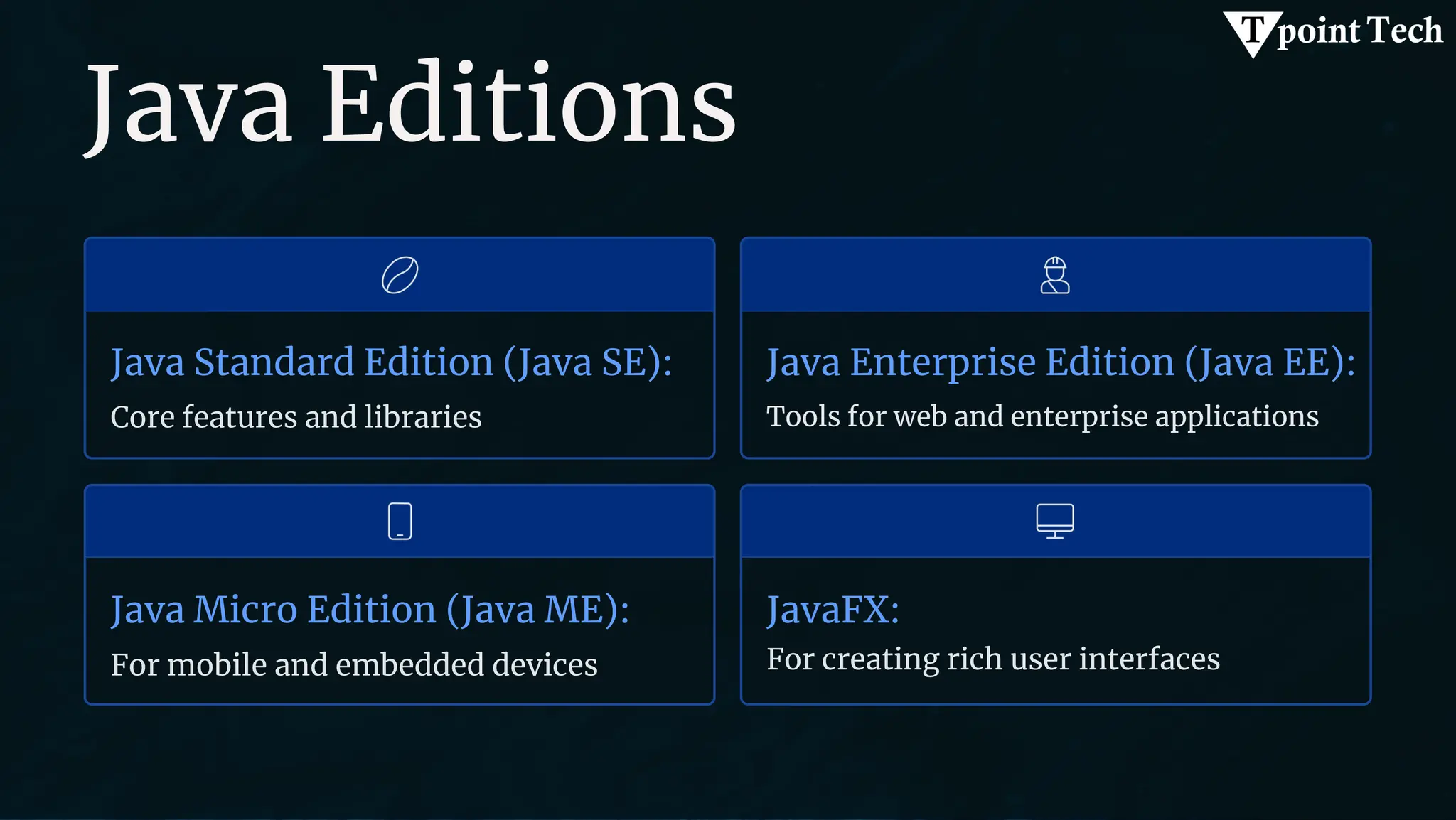Java Editions
Java Micro Edition (Java ME):
Java Standard Edition (Java SE):
JavaFX:
Java Enterprise Edition (Java EE):
Core features and libraries
For mobile and embedded devices For creating rich user interfaces
Tools for web and enterprise applications
 