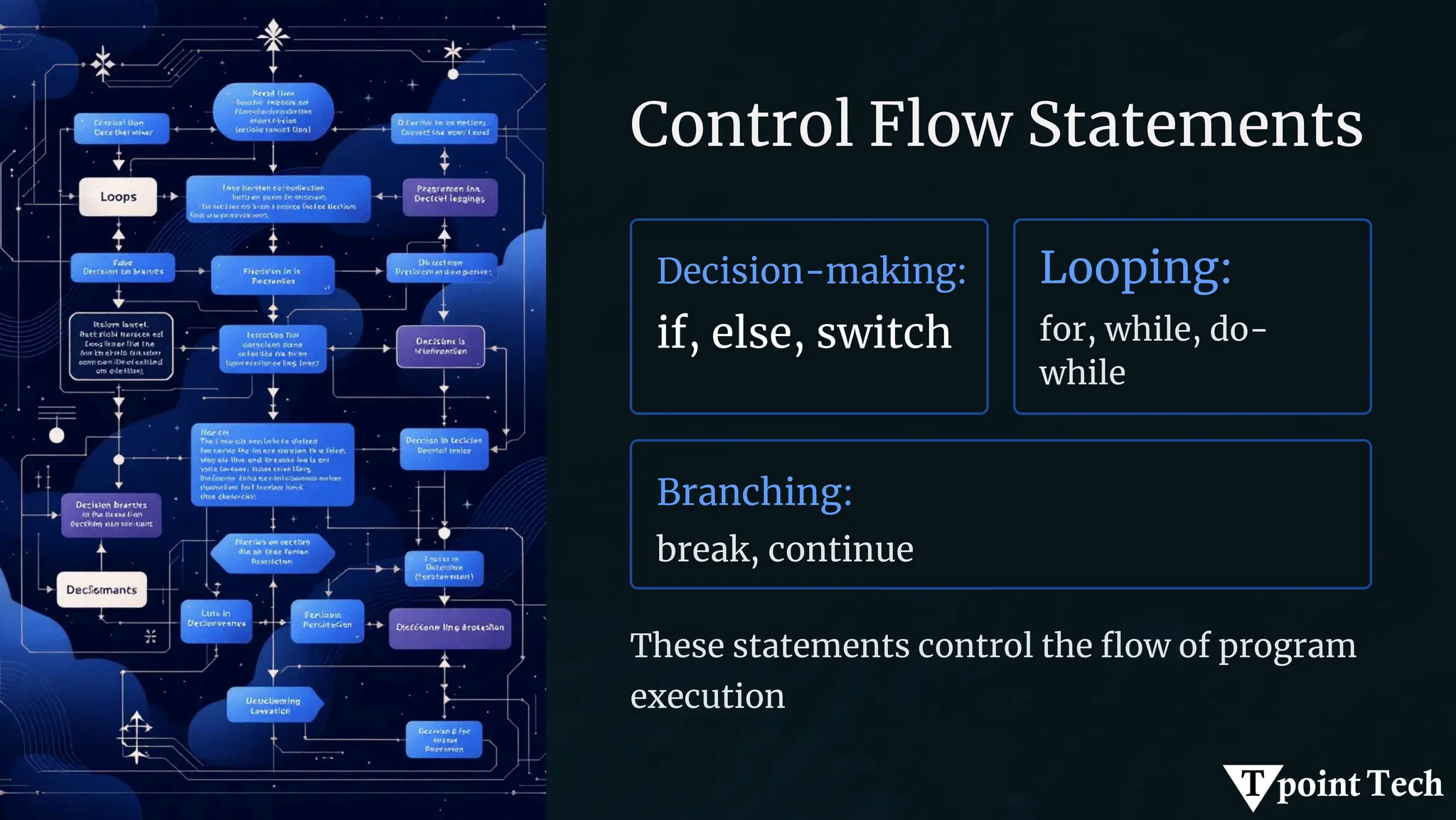 Control Flow Statements
Decision-making:
Branching:
Looping:
break, continue
for, while, do-
while
These statements control the flow of program
execution
if, else, switch
 