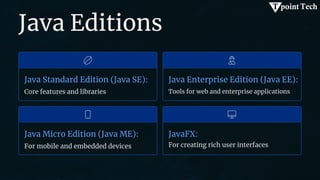 Complete Java Tutorial: From Basics to Advanced.pdf