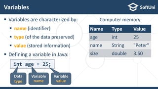 Java Tutorial: Part 4 - Data and Calculations | PPT