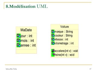 8.Modélisation  UML 