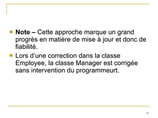 Note –  Cette approche marque un grand progrès en matière de mise à jour et donc de fiabilité.  Lors d’une correction dans la classe Employee, la classe Manager est corrigée sans intervention du programmeurt. 