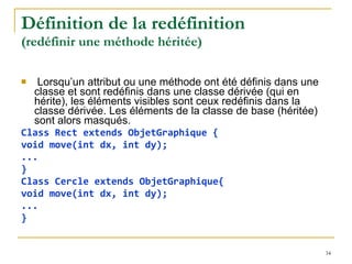 Définition de la redéfinition  (redéfinir une méthode héritée) Lorsqu’un attribut ou une méthode ont été définis dans une classe et sont redéfinis dans une classe dérivée (qui en hérite), les éléments visibles sont ceux redéfinis dans la classe dérivée. Les éléments de la classe de base (héritée) sont alors masqués. Class Rect extends ObjetGraphique { void move(int dx, int dy); ... } Class Cercle extends ObjetGraphique{ void move(int dx, int dy); ... } 