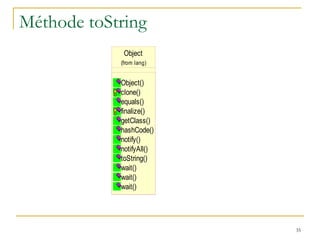 Méthode toString 
