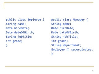 public class Employee { String name; Date hireDate; Date dateOfBirth; String jobTitle; int grade; } public class Manager { String name; Date hireDate; Date dateOfBirth; String jobTitle; int grade; String department; Employee [] subordinates; } 