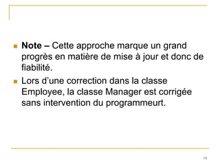    Note – Cette approche marque un grand
    progrès en matière de mise à jour et donc de
    fiabilité.
   Lors d’une correction dans la classe
    Employee, la classe Manager est corrigée
    sans intervention du programmeurt.




                                               14
 