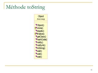 Méthode toString




                   35
 