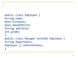public class Employee {
String name;
Date hireDate;
Date dateOfBirth;
String jobTitle;
int grade;
}
public class Manager extends Employee {
String department;
Employee [] subordinates;
}

                                          93
 