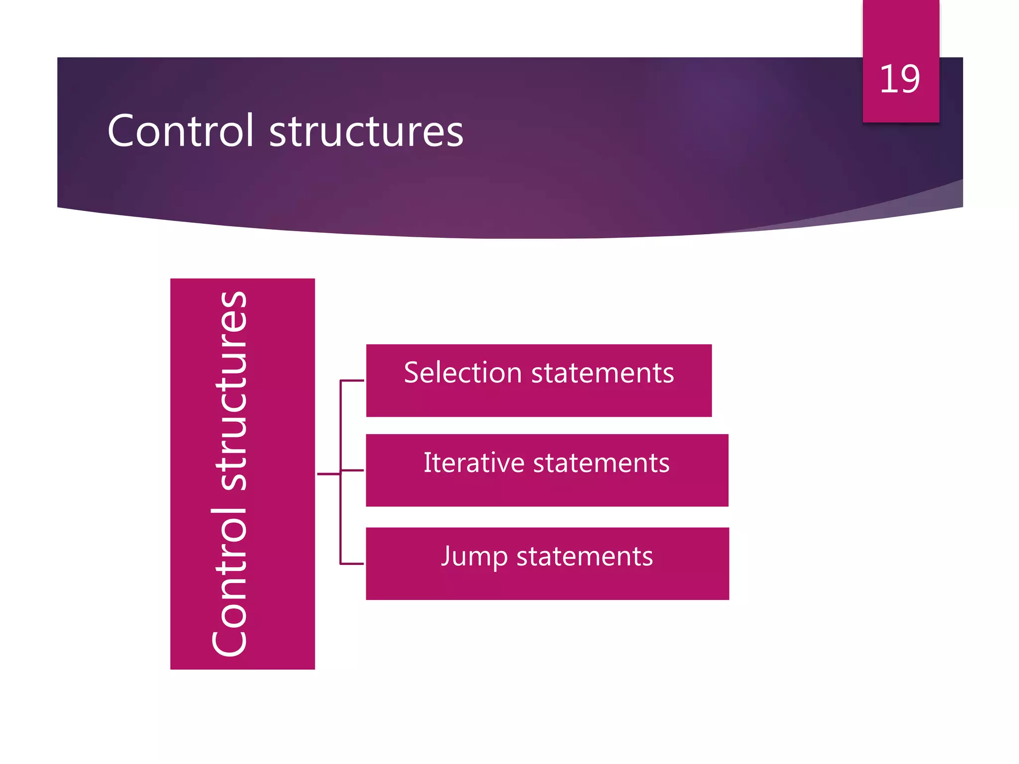 Control structures Control structures Selection statements Iterative statements Jump statements 19 