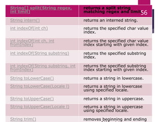 String[] split(String regex,
int limit)
returns a split string
matching regex and limit.
String intern() returns an interned string.
int indexOf(int ch) returns the specified char value
index.
int indexOf(int ch, int
fromIndex)
returns the specified char value
index starting with given index.
int indexOf(String substring) returns the specified substring
index.
int indexOf(String substring, int
fromIndex)
returns the specified substring
index starting with given index.
String toLowerCase() returns a string in lowercase.
String toLowerCase(Locale l) returns a string in lowercase
using specified locale.
String toUpperCase() returns a string in uppercase.
String toUpperCase(Locale l) returns a string in uppercase
using specified locale.
String trim() removes beginning and ending
56
 