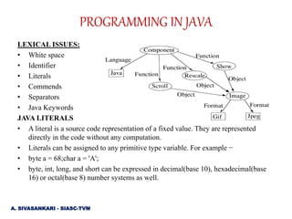 Java unit1 a- History of Java to string | PPT