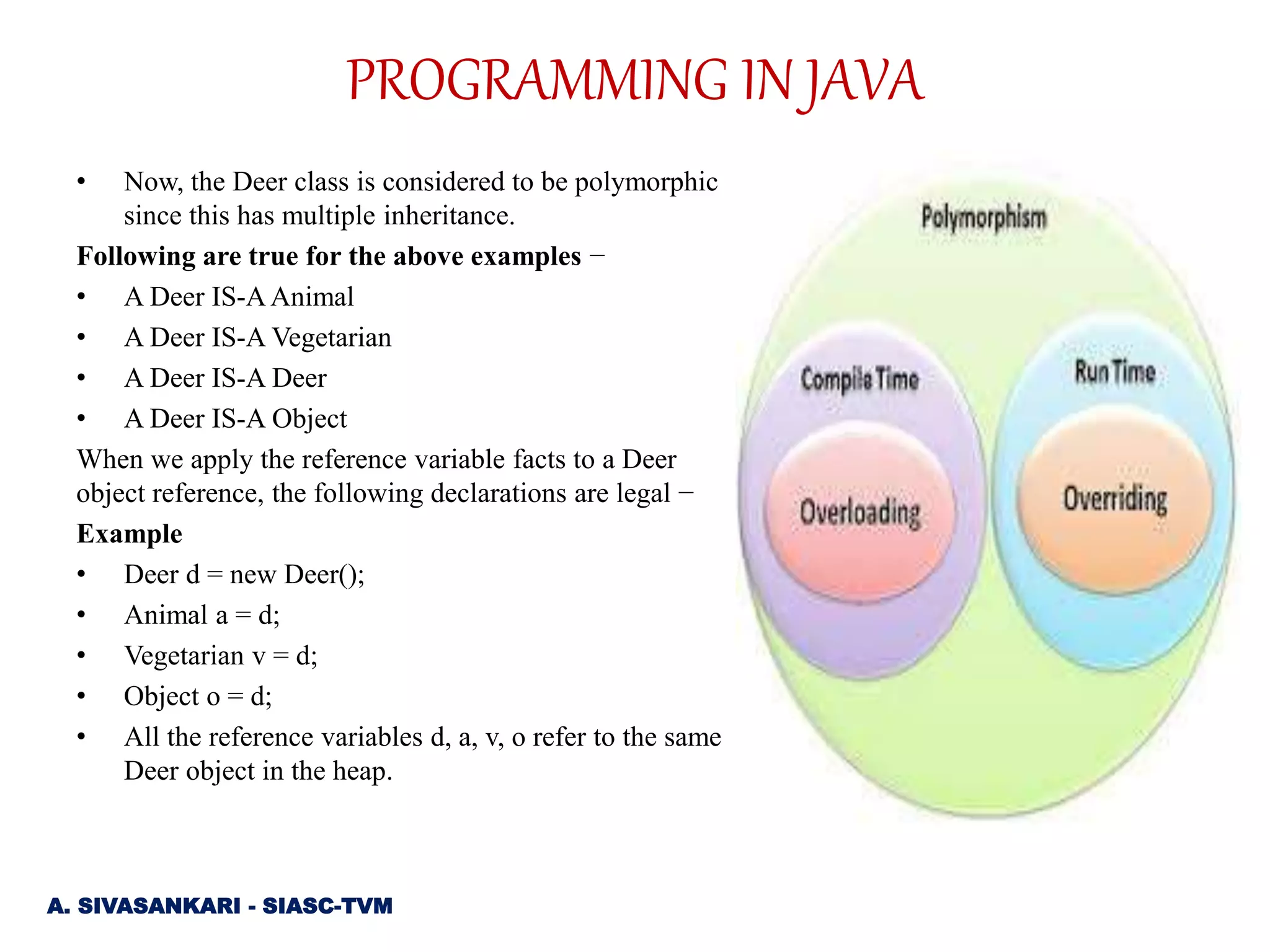• Now, the Deer class is considered to be polymorphic
since this has multiple inheritance.
Following are true for the above examples −
• A Deer IS-AAnimal
• A Deer IS-A Vegetarian
• A Deer IS-A Deer
• A Deer IS-A Object
When we apply the reference variable facts to a Deer
object reference, the following declarations are legal −
Example
• Deer d = new Deer();
• Animal a = d;
• Vegetarian v = d;
• Object o = d;
• All the reference variables d, a, v, o refer to the same
Deer object in the heap.
A. SIVASANKARI - SIASC-TVM
PROGRAMMING IN JAVA
 
