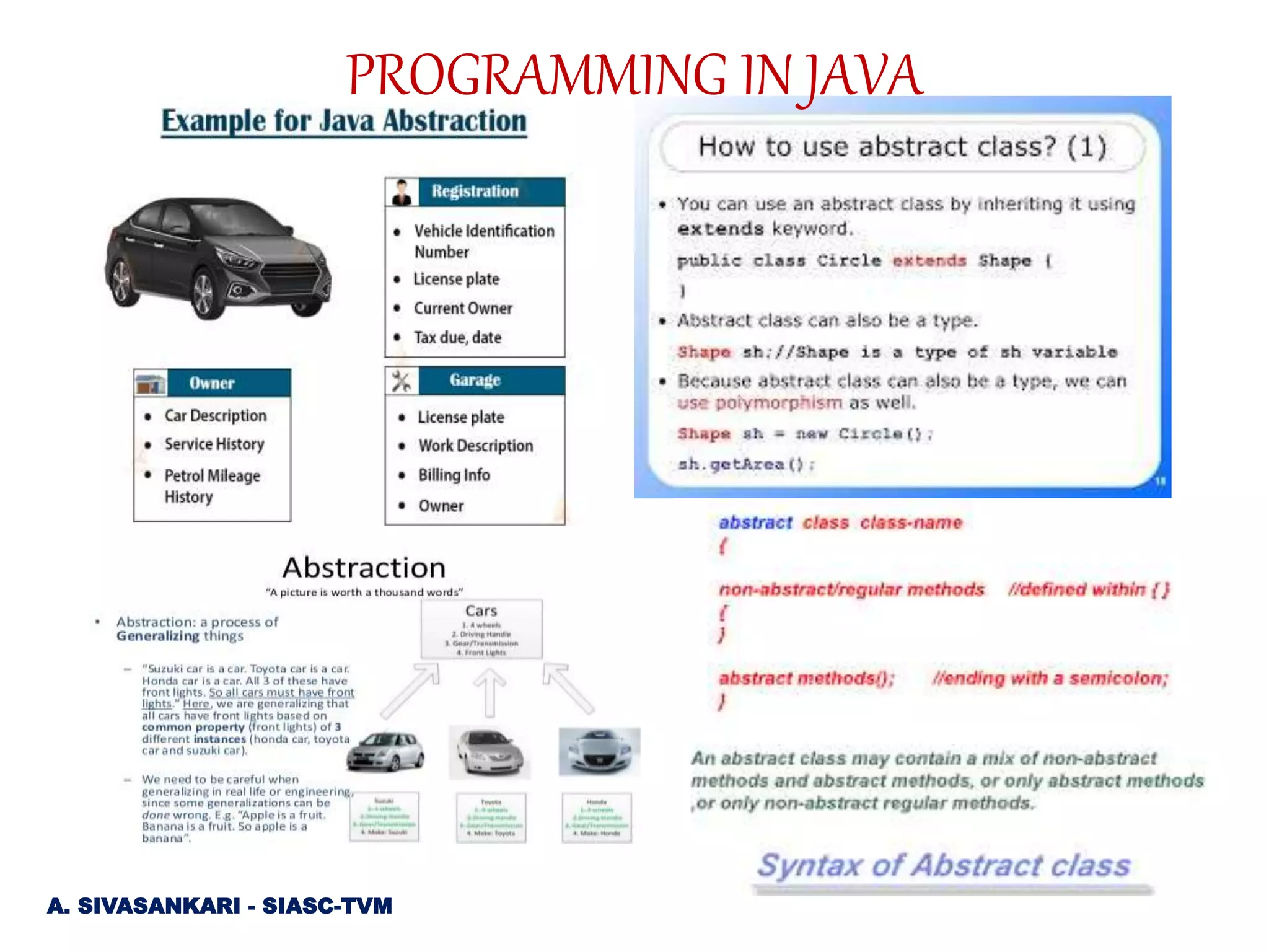 A. SIVASANKARI - SIASC-TVM
PROGRAMMING IN JAVA
 