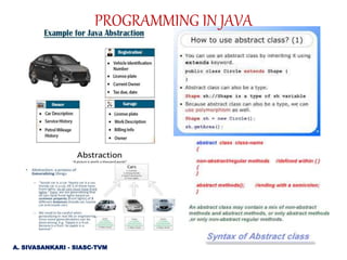 A. SIVASANKARI - SIASC-TVM
PROGRAMMING IN JAVA
 