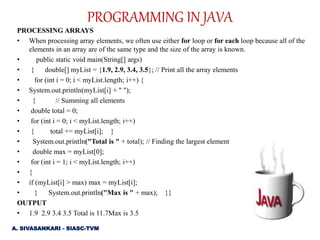PROGRAMMING IN JAVA | PPT