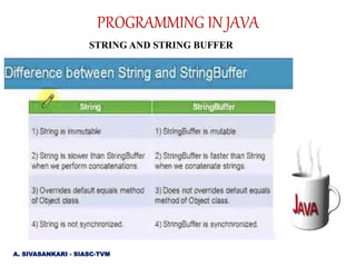 PROGRAMMING IN JAVA | PPTX | Programming Languages | Computing