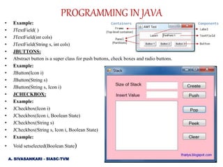 PROGRAMMING IN JAVA- unit 4-part I | PPT