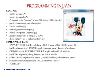 PROGRAMMING IN JAVA- unit 4-part I | PPT