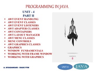 PROGRAMMING IN JAVA- unit 4-part II | PPT | Free Download