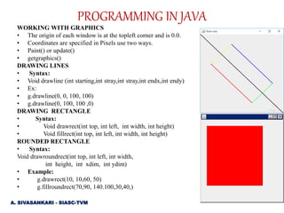 PROGRAMMING IN JAVA- unit 4-part II | PPT | Free Download