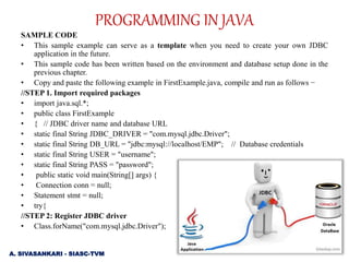 PROGRAMMING IN JAVA -unit 5 -part I | PPT