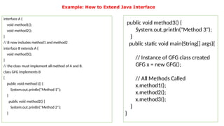Programming in Java: Classes, Packages and Interfaces - Unit III.pptx