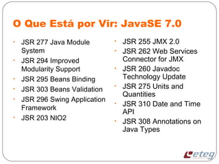 O Que Está por Vir: JavaSE 7.0
• JSR 277 Java Module
System
• JSR 294 Improved
Modularity Support
• JSR 295 Beans Binding
• JSR 303 Beans Validation
• JSR 296 Swing Application
Framework
• JSR 203 NIO2
• JSR 255 JMX 2.0
• JSR 262 Web Services
Connector for JMX
• JSR 260 Javadoc
Technology Update
• JSR 275 Units and
Quantities
• JSR 310 Date and Time
API
• JSR 308 Annotations on
Java Types
 