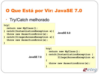 O Que Está por Vir: JavaSE 7.0
• Try/Catch melhorado
try{
return new MyClass();
} catch(InstantiationException |
IllegalAccessException e)
{
throw new AssertionError(e);
}
try{
return new MyClass();
} catch(InstantiationException e){
throw new AssertionError(e);
} catch(IllegalAccessException e){
throw new AssertionError(e);
}
JavaSE 6.0
JavaSE 7.0
 