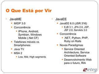 O Que Está por Vir
• JavaME
• MIDP 3.0
• Concorrência
• IPhone, Android,
Symbian, Windows
Mobile (.Net CF)
• Telefones móveis vs.
Smartphones
• Java TV
• MSA 2
• Low, Mid, High segments
• JavaEE
• JavaEE 6.0 (JSR 316)
• EJB 3.1, JPA 2.0, JSP,
JSF 2.0, Servlets 3.0
• Concorrência
• .NET, Python, PHP,
Ruby on Rails
• Novos Paradigmas
• Service Oriented
Architecture, Service
Oriented Software
• Desenvolvimento Web
para o futuro, RIA
 