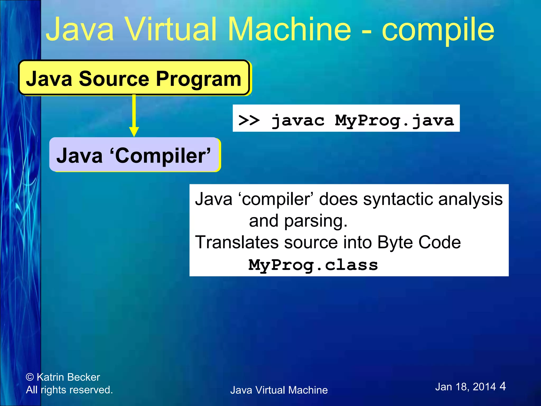 Java Virtual Machine - compile Java Source Program Java Source Program >> javac MyProg.java Java ‘Compiler’ Java ‘Compiler’ Java ‘compiler’ does syntactic analysis and parsing. Translates source into Byte Code MyProg.class © Katrin Becker All rights reserved. Java Virtual Machine Jan 18, 2014 4 