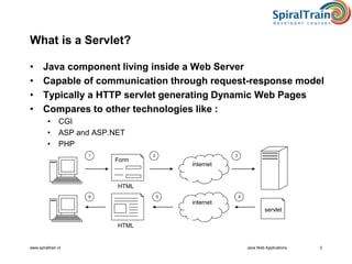 www.spiraltrain.nl
What is a Servlet?
• Java component living inside a Web Server
• Capable of communication through request-response model
• Typically a HTTP servlet generating Dynamic Web Pages
• Compares to other technologies like :
• CGI
• ASP and ASP.NET
• PHP
Java Web Applications 2
Form
HTML
internet
internet
HTML
servlet
1 2 3
6 5 4
 