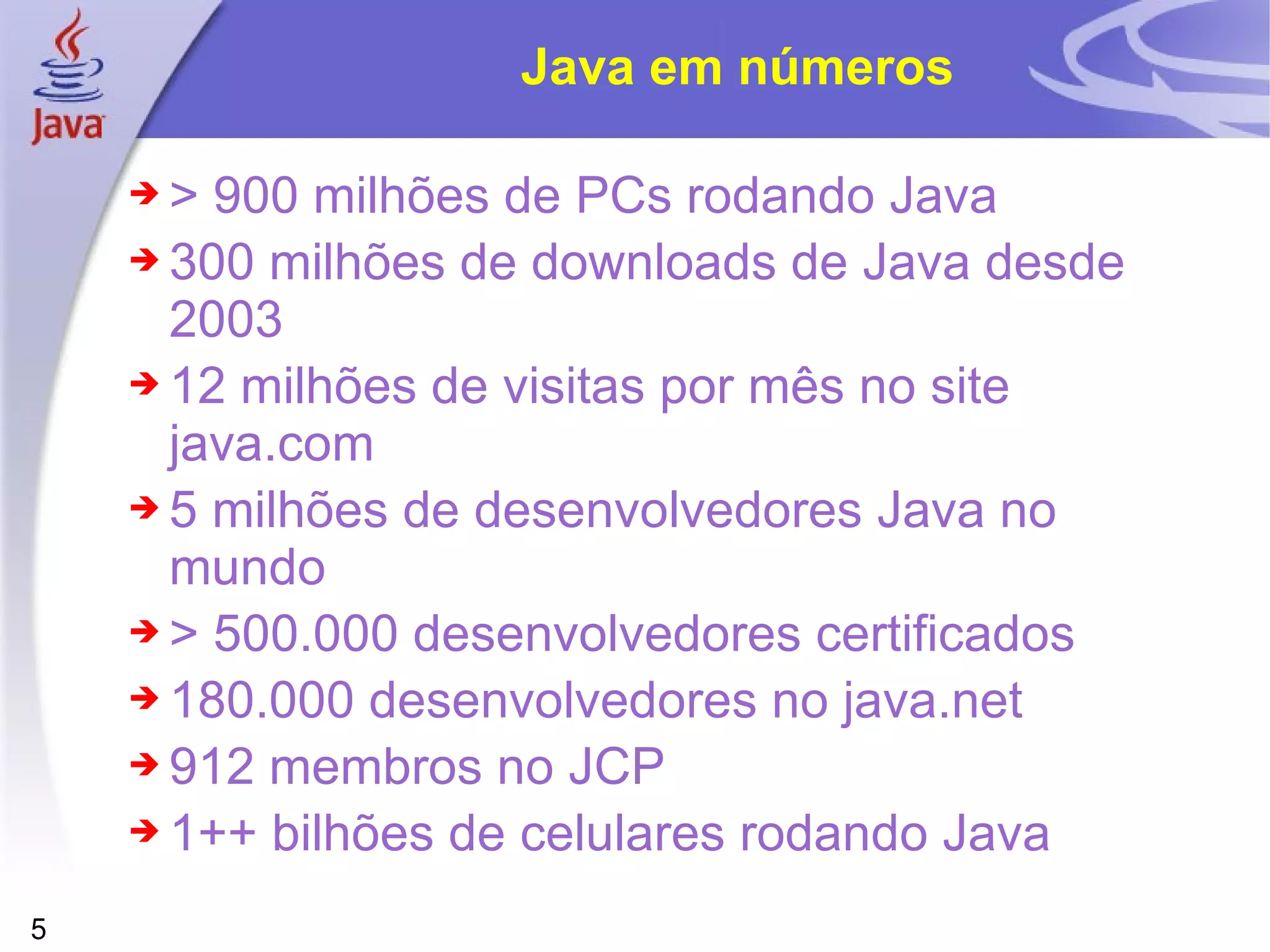 Java em números > 900 milhões de PCs rodando Java 300 milhões de downloads de Java desde 2003 12 milhões de visitas por mês no site java.com 5 milhões de desenvolvedores Java no mundo > 500.000 desenvolvedores certificados 180.000 desenvolvedores no java.net 912 membros no JCP 1++ bilhões de celulares rodando Java 