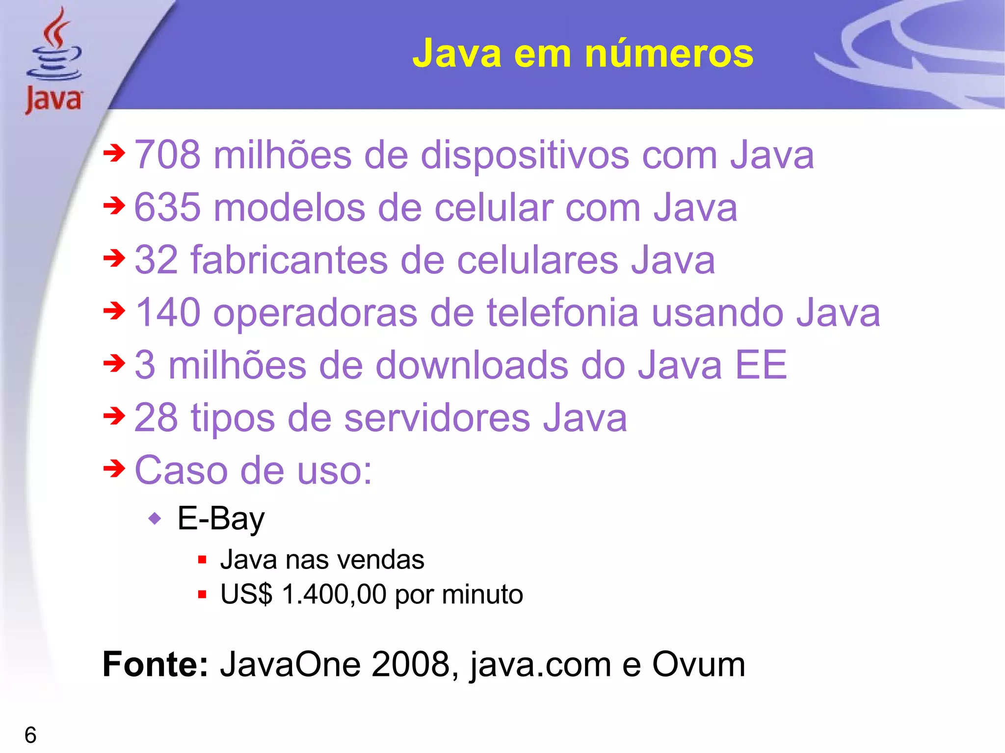 Java em números 708 milhões de dispositivos com Java 635 modelos de celular com Java 32 fabricantes de celulares Java 140 operadoras de telefonia usando Java 3 milhões de downloads do Java EE 28 tipos de servidores Java Caso de uso: E-Bay Java nas vendas US$ 1.400,00 por minuto Fonte: JavaOne 2008, java.com e Ovum 
