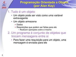 Programação Orientada a Objeto (por Alan Kay) 1. Tudo é um objeto Um objeto pode ser visto como uma variável extravagante Um objeto armazena Dados Requisições que podem ser feitas para ele Realizam operações sobre si mesmo 2. Um programa é conjunto de objetos que trocam mensagens entre si Para fazer uma requisição para um objeto, uma mensagem é enviada para ele 