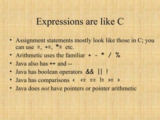 Expressions are like C
• Assignment statements mostly look like those in C; you
can use =, +=, *= etc.
• Arithmetic uses the familiar + - * / %
• Java also has ++ and --
• Java has boolean operators && || !
• Java has comparisons < <= == != >= >
• Java does not have pointers or pointer arithmetic
 