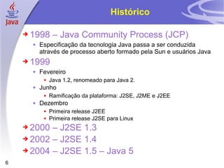 Histórico 1998 – Java Community Process (JCP) Especificação da tecnologia Java passa a ser conduzida através de processo aberto formado pela Sun e usuários Java 1999 Fevereiro Java 1.2, renomeado para Java 2. Junho Ramificação da plataforma: J2SE, J2ME e J2EE Dezembro Primeira release J2EE Primeira release J2SE para Linux 2000 – J2SE 1.3 2002 – J2SE 1.4 2004 – J2SE 1.5 – Java 5 