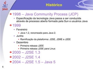Histórico <ul><li>1998 – Java Community Process (JCP) </li></ul><ul><ul><li>Especificação da tecnologia Java passa a ser c...