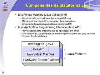 Componentes da plataforma Java Java Virtual Machine (Java VM ou JVM) Provê suporte para independência de plataforma Máquina virtual que interpreta código Java compilado Java é uma linguagem compilada e interpretada!!! Java Application Programming Interface (Java API) Provê suporte para programação de aplicações em geral Vasta gama de componentes de software prontos para uso para as mais diversas funcionalidades 