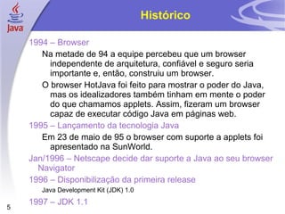 Histórico 1994 – Browser Na metade de 94 a equipe percebeu que um browser independente de arquitetura, confiável e seguro seria importante e, então, construiu um browser. O browser HotJava foi feito para mostrar o poder do Java, mas os idealizadores também tinham em mente o poder do que chamamos applets. Assim, fizeram um browser capaz de executar código Java em páginas web. 1995 – Lançamento da tecnologia Java Em 23 de maio de 95 o browser com suporte a applets foi apresentado na SunWorld. Jan/1996 – Netscape decide dar suporte a Java ao seu browser Navigator 1996 – Disponibilização da primeira release Java Development Kit (JDK) 1.0 1997 – JDK 1.1   