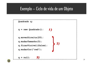 Exemplo – Ciclo de vida de um Objeto

Quadrado q;


q = new Quadrado();


q.moverDireita(20);
q.mudarTamanho(5);
q.ficarVisivel(false);
q.mudarCor(“red”);


q = null;
                                        29
 