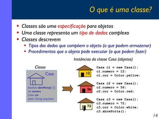 O que é uma classe?
Classes são uma especificação para objetos
Uma classe representa um tipo de dados complexo
Classes descrevem
  Tipos dos dados que compõem o objeto (o que podem armazenar)
  Procedimentos que o objeto pode executar (o que podem fazer)
                            Instâncias da classe Casa (objetos)
       Classe                            Casa c1 = new Casa();
                                         c1.numero = 12;
                Casa               12
                                         c1.cor = Color.yellow;

                                         Casa c2 = new Casa();
  boolean abrePorta() {}                 c2.numero = 56;
                                   56
  int numero                             c2.cor = Color.red;
  Color cor
  static String arquiteto                Casa c3 = new Casa();
                                         c3.numero = 72;
                                   72    c3.cor = Color.white;
                                         c3.abrePorta();
                                                                  14
 