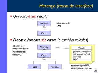 Herança (reuso de interface)

 Um carro é um veículo
                           Veículo        representação
                                          UML

                            Carro

 Fuscas e Porsches são carros (e também veículos)
representação
                           Veículo                               Veículo
UML simplificada
(não mostra os                                             getVelocidade():float
métodos)                                                   getPassageiros():int
                            Carro                          acelera()
                                                           freia()

                                                          representação UML
                   Fusca             Porsche
                                                          detalhada de ‘Veículo’
                                                                                   26
 