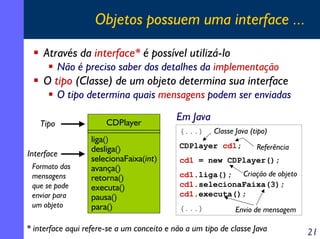 Objetos possuem uma interface ...
Através da interface* é possível utilizá-lo
Não é preciso saber dos detalhes da implementação

O tipo (Classe) de um objeto determina sua interface
O tipo determina quais mensagens podem ser enviadas
Tipo
Interface
Formato das
mensagens
que se pode
enviar para
um objeto

CDPlayer
liga()
desliga()
selecionaFaixa(int)
avança()
retorna()
executa()
pausa()
para()

Em Java
(...)

Classe Java (tipo)

CDPlayer cd1;

Referência

cd1 = new CDPlayer();
cd1.liga(); Criação de objeto
cd1.selecionaFaixa(3);
cd1.executa();
(...)

Envio de mensagem

* interface aqui refere-se a um conceito e não a um tipo de classe Java

21

 