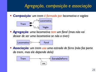 Agregação, composição e associação
Composição: um trem é formado por locomotiva e vagões
1

Locomotiva

1..*

Vagão

Trem

Agregação: uma locomotiva tem um farol (mas não vai
deixar de ser uma locomotiva se não o tiver)
Locomotiva

Farol

Associação: um trem usa uma estrada de ferro (não faz parte
do trem, mas ele depende dela)
Trem

EstradaDeFerro
usa

25

 